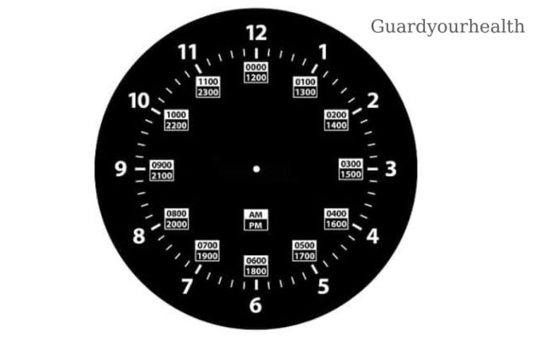 1200 military time clock
